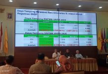 Seleksi Nasional Berbasis Prestasi UNSRI